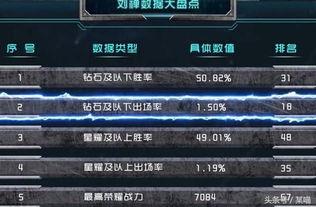 一星新皮肤爆料视频下载,视觉盛宴与神秘元素交织 第1张 一星新皮肤爆料视频下载,视觉盛宴与神秘元素交织 第1张